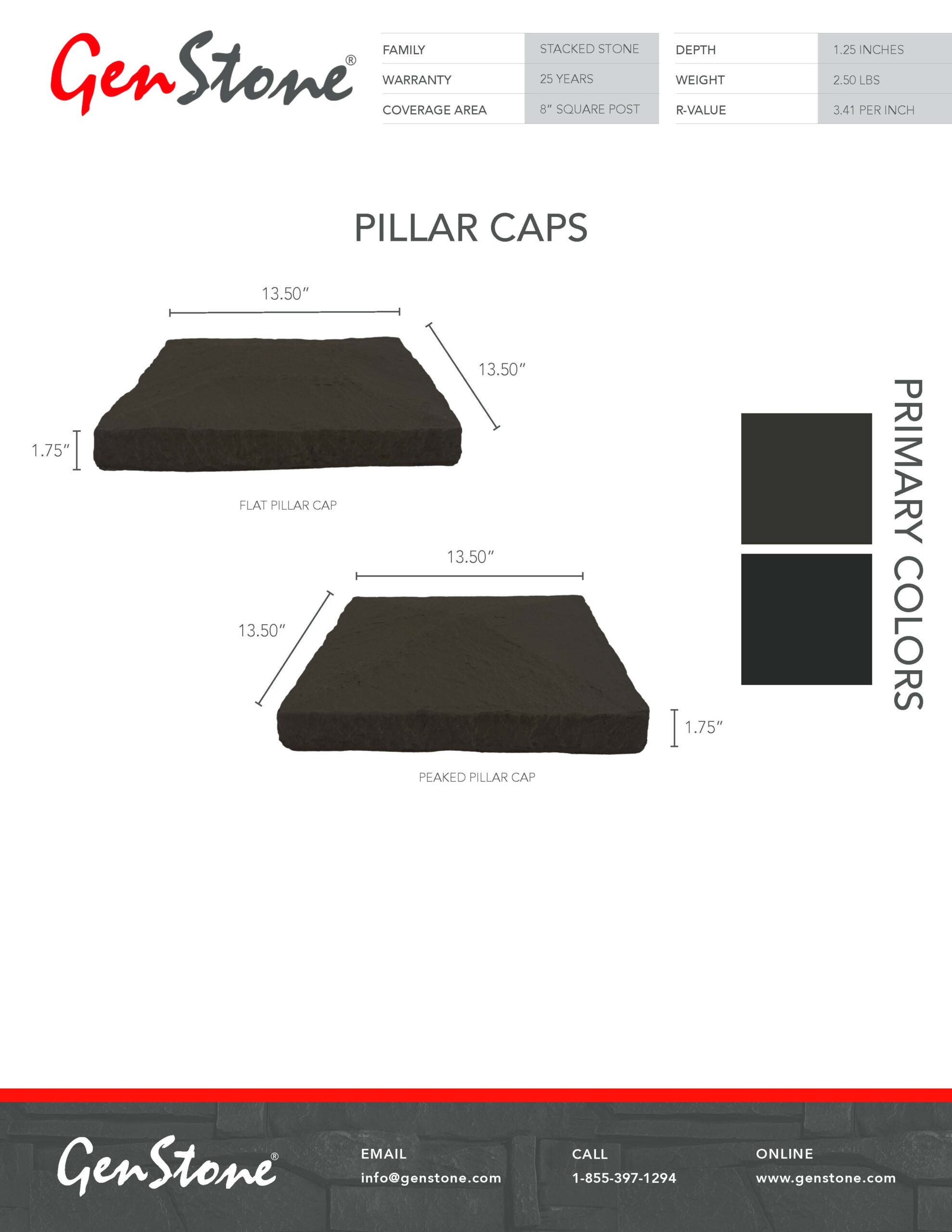2021 Iron Ore System - Pillar Caps