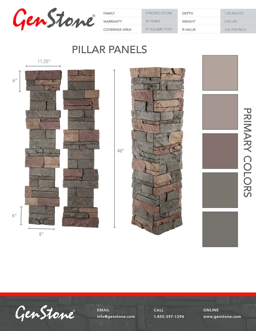 Keystone Pillar Panel