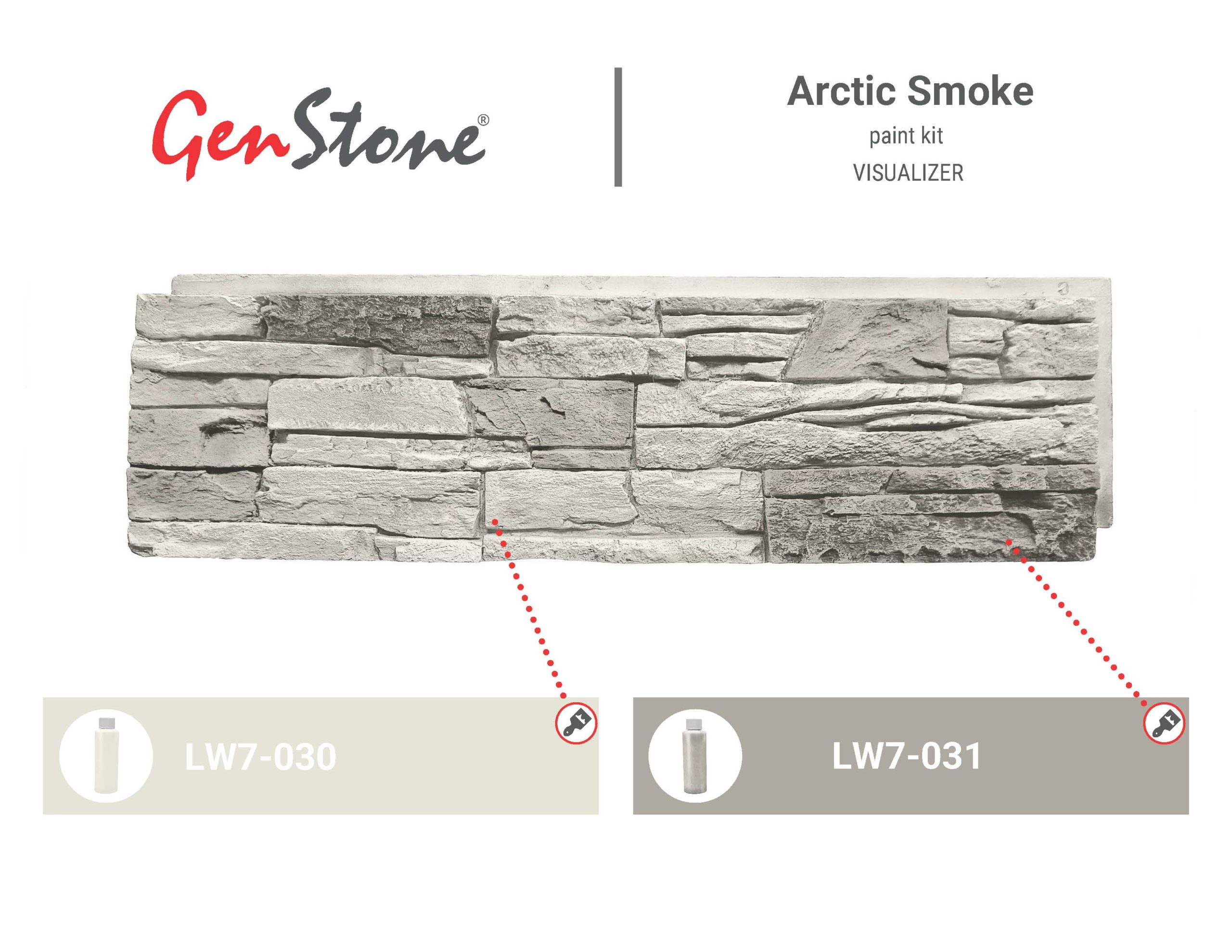 Arctic Smoke Paint Guide - Panel