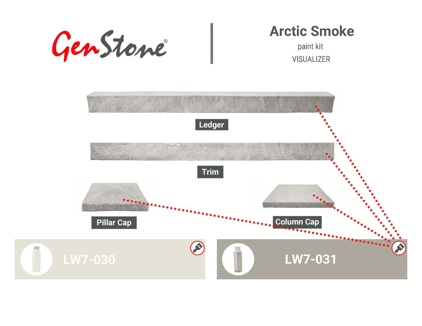 Arctic Smoke Paint Kit