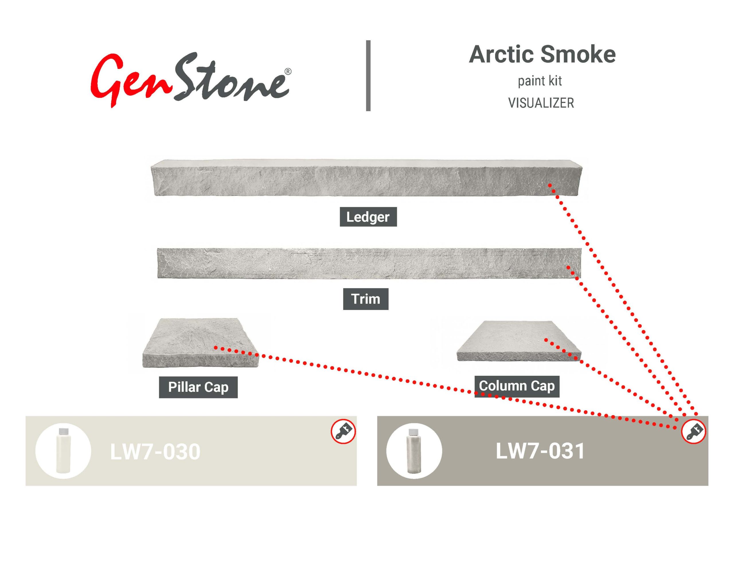Arctic Smoke Paint Guide - Trim Ledgers and Caps