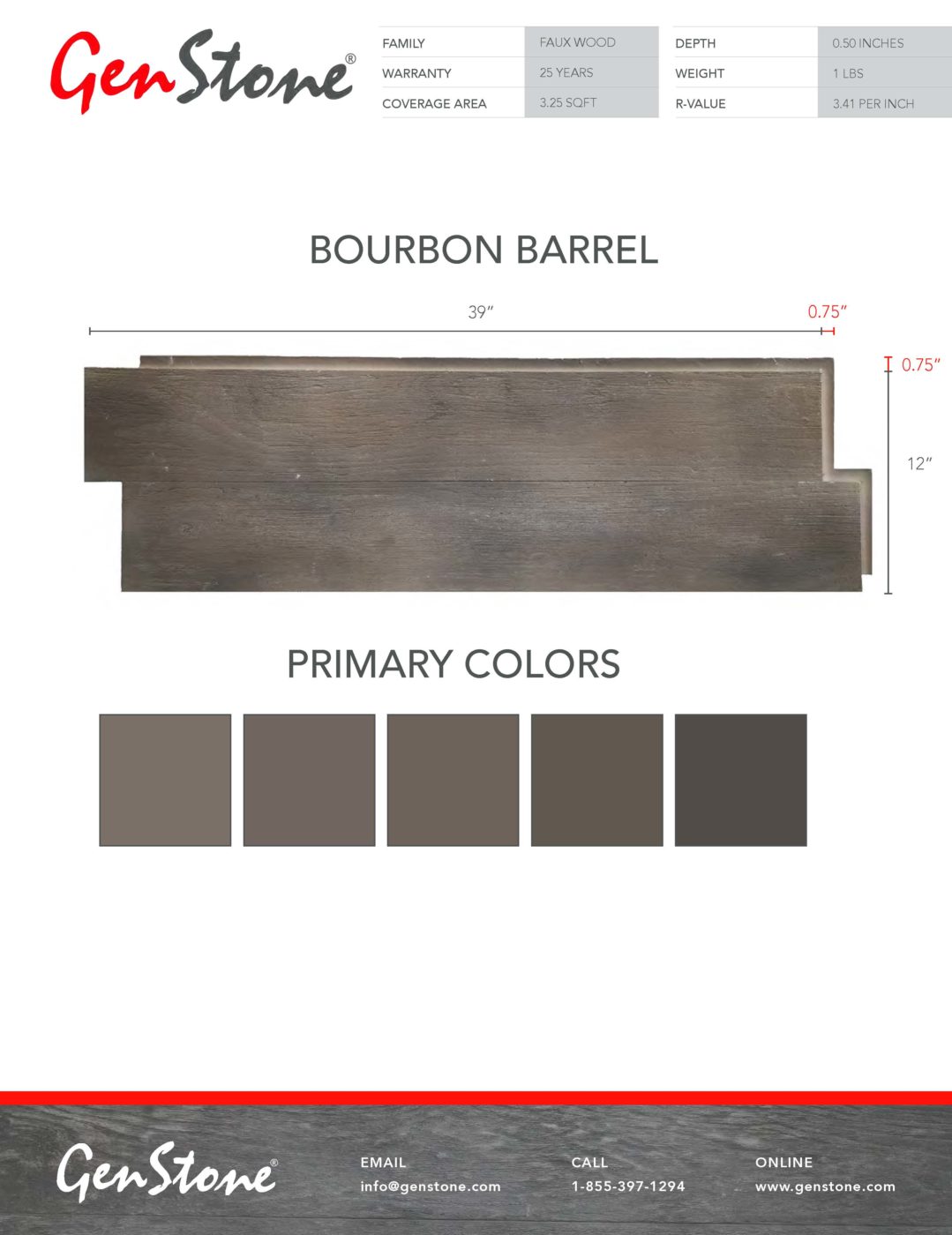Bourbon Barrel Panel