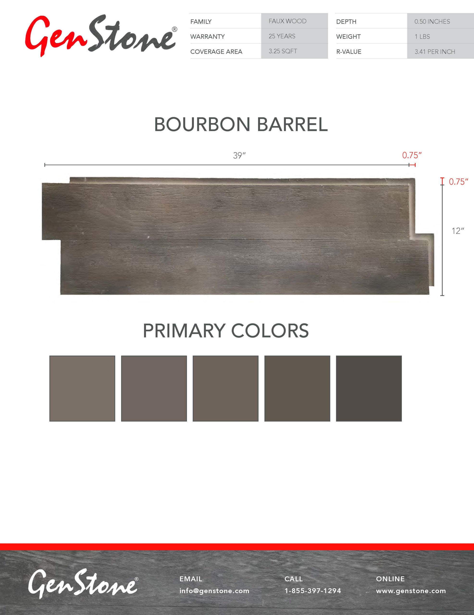 Bourbon Barrel Faux Wood Wall System