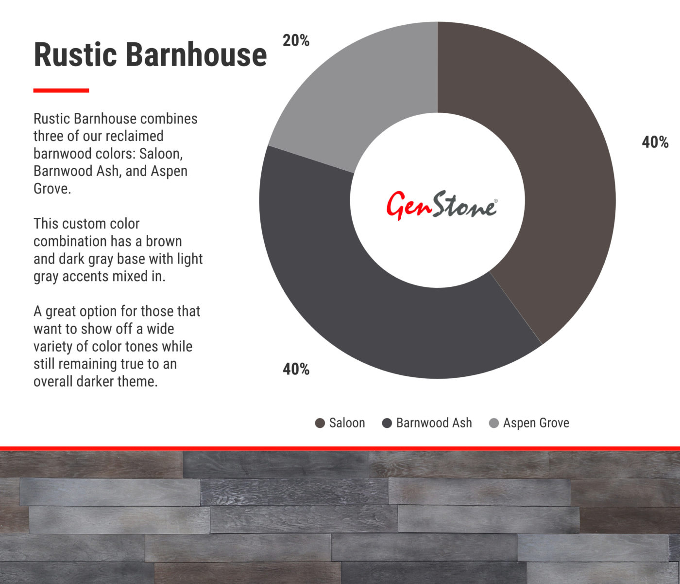 GenStone Rustic Barnhouse Faux Wood Wall Panels Combination